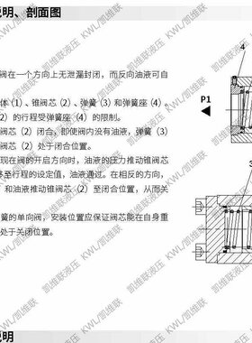 S52F,S62F,S82F,S型法兰连接单向阀,KWL/凯维联