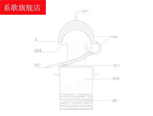 精油蒸馏器家用纯露机小型迷你精油提炼设备04不锈钢设备酿酒器