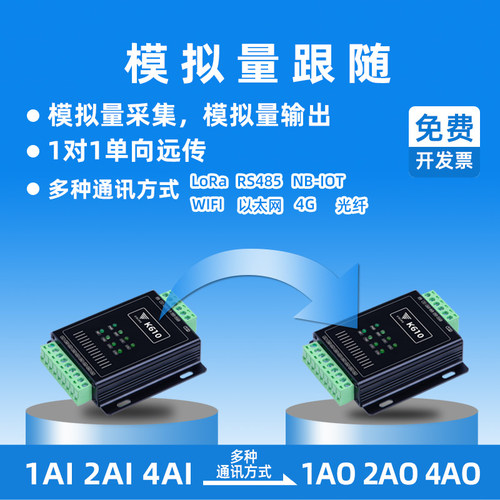 4g光纤模块价格 4g光纤模块图片 星期三