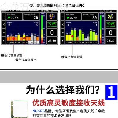 GPS放大器GPS转发器汽车增强手机导航仪信号车载GPS天线放大器