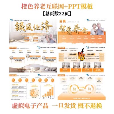 橙色智慧养老服务解决方案互联网+创新创业大赛挑战杯答辩PPT模板