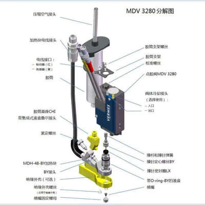 议价-德国vermes3250/3280/3200压电阀