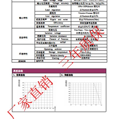60-90V转48V4a升压电源48V200W直流稳压器  型号:MDC200-72S48-D
