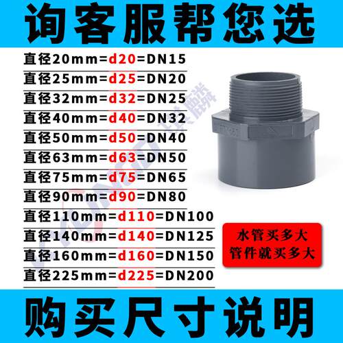国标环琪UPVC工业管件弯头三通直通活接内丝外牙直接管帽盲板法兰
