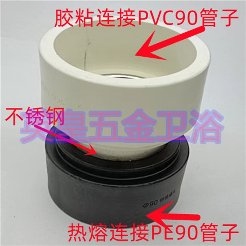 PPR转换接头PVC胶粘PERT直接PB热熔IPE塑料水管直通承插转变材料
