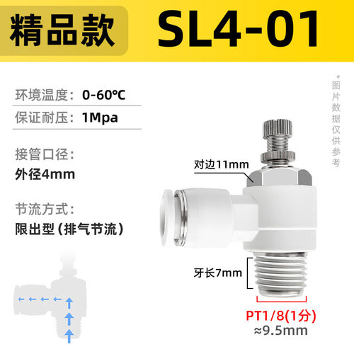 气管快速接头节流阀气动可调调速阀开关SL8-02气缸单向调节SA快插