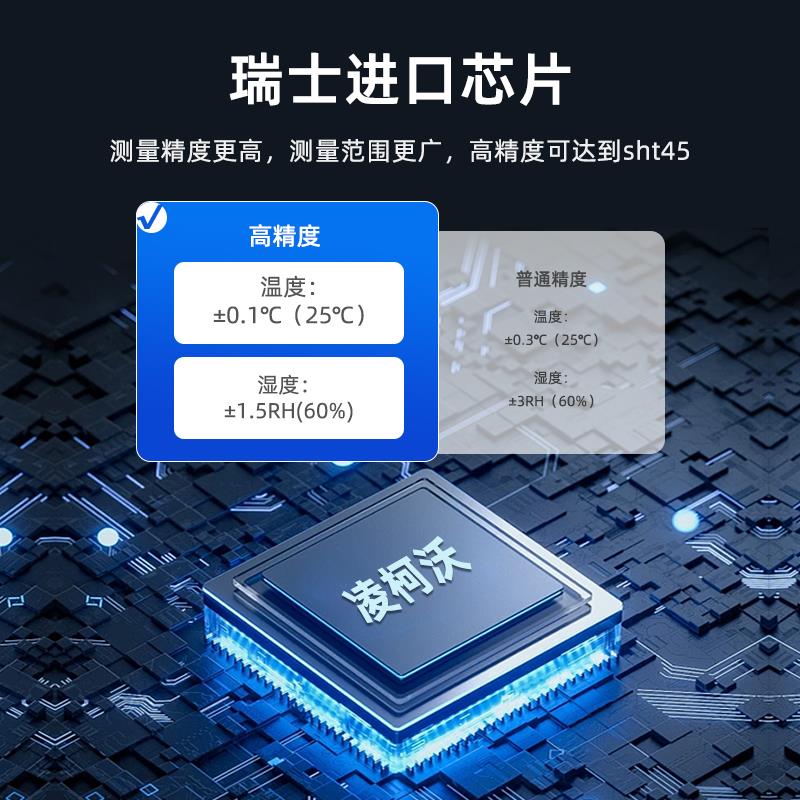 凌柯沃温湿度计Modbus工
