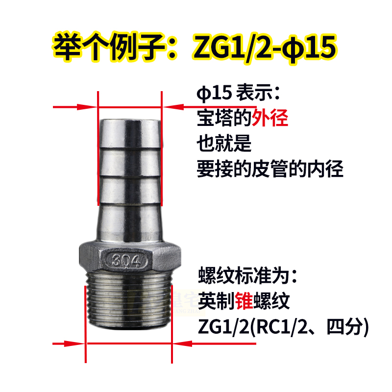304不锈钢外丝宝塔头皮管接头软管接头6分外牙皮接1寸V宝塔4分-15