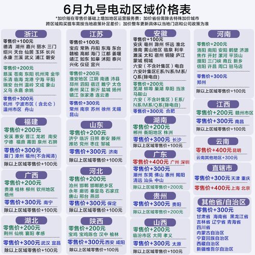 九号电动A2z 40小型亲子代步通勤新国标智能9号电动车门店自提