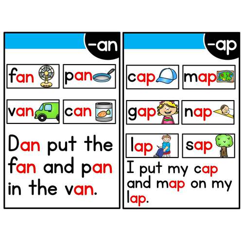 Learn English Phonics Flash Cards Baby Toddler Learning and