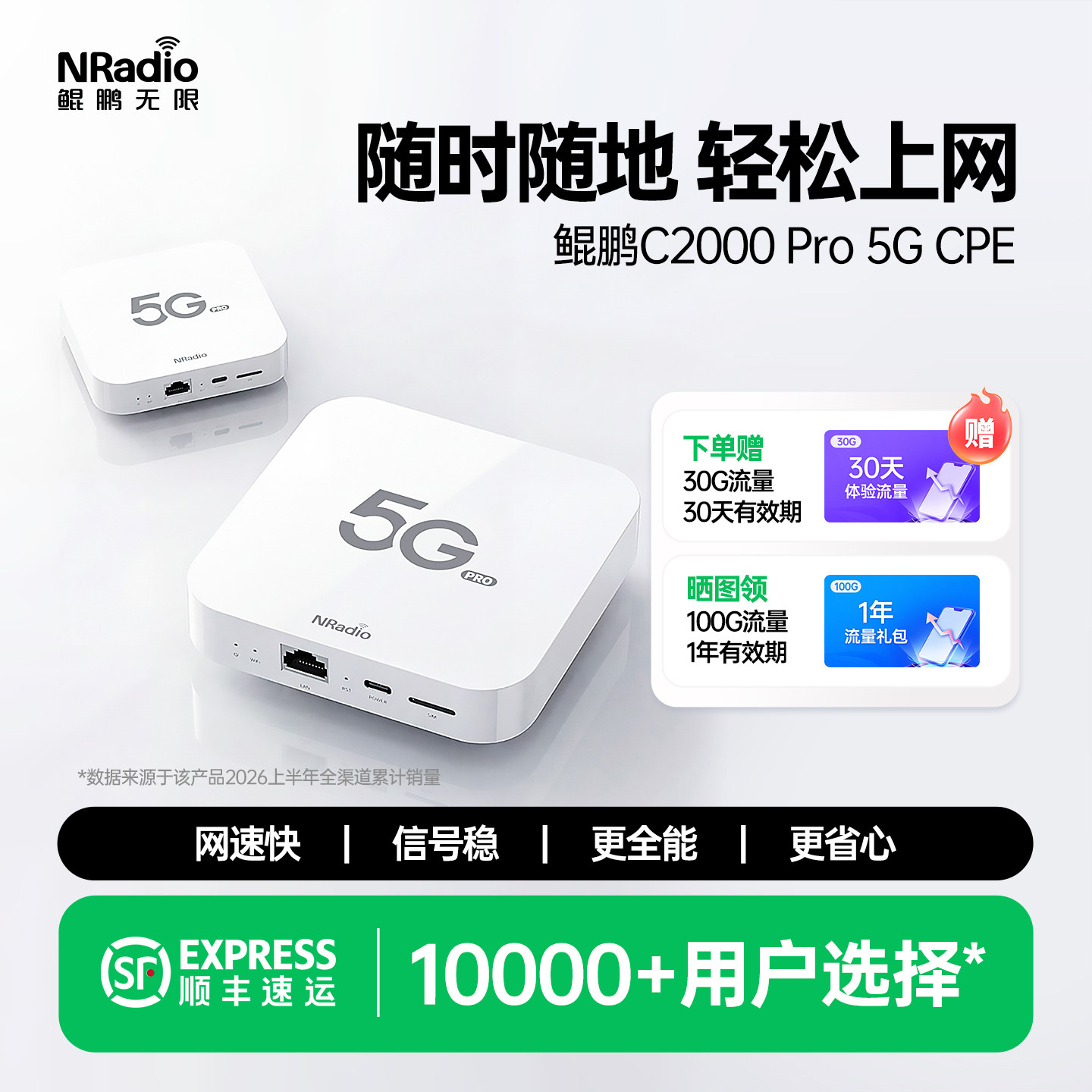 鲲鹏无限C2000Pro 5G CPE路由器插卡移动无线wifi随身wifi千兆网口便携式租房家用随行CPE无线上网设备全网通