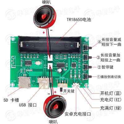 XH-A150 数字蓝牙功放板PAM8403板载锂唱机可充电双声道10W