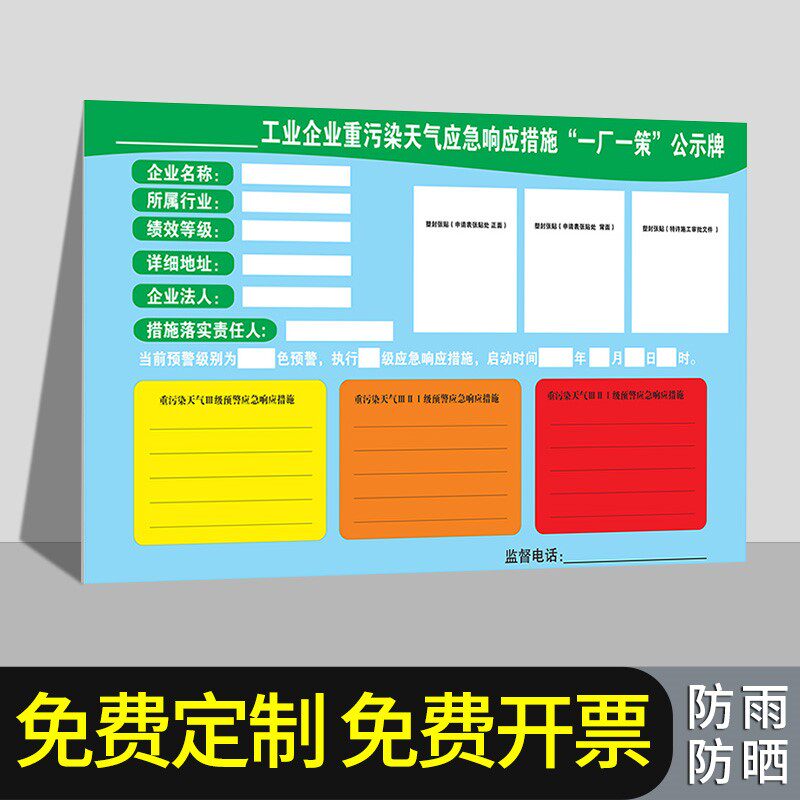 工业企业重污染天气应急响应措施一厂一策公示牌工厂环保环境保护标识