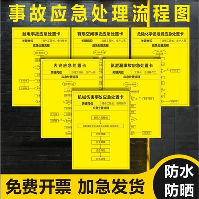事故应急处置卡流程图危险化学品泄漏有限空间火灾触电处理机械伤害氨安全用电事故应急处置流程卡片标识牌