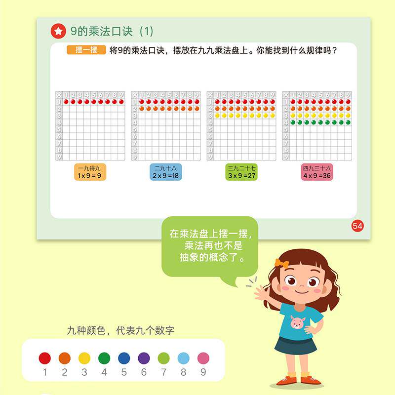 九九乘法表天天练习启蒙套装幼小衔接一升二九九乘法口诀表教具