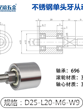 不锈钢立式导向轮外螺纹双轴承轮TGRS/TGRB/TGRA 替代滚筒无动力