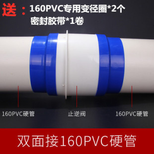 邦哥烟道止回阀油烟机止逆阀止烟阀厨房专用防烟宝通用160pvc排风