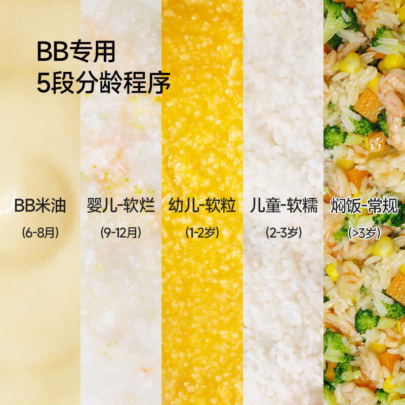 plodon浦利顿微压辅食锅婴儿宝宝焖饭炖锅BB煲小电饭煲煮粥炖盅