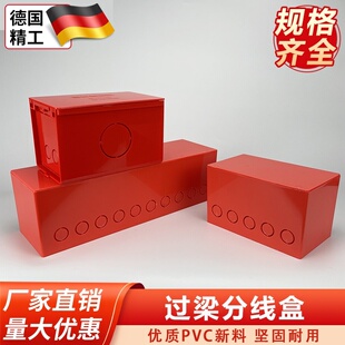 过梁分线盒长方形明装电路穿梁过线盒PVC大尺寸水电过梁盒过路盒