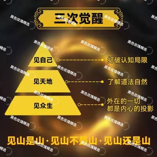 生命觉醒 生命修炼心灵健康养生时间管理财富思维心力提升屏蔽力