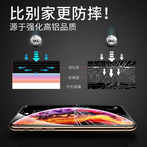 Apple, совместимый iPhone 14, мобильный телефон, iPhone15 Pro, 14promax, iphone, защита глаз, защита при падении