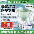 飞利浦净水壶家用过滤水壶厨房自来水净水器4.2L滤水壶滤水器