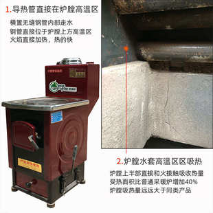 家用供暖燃煤采暖炉取暖炉水暖地暖养殖小型锅炉农村土暖气片炉子