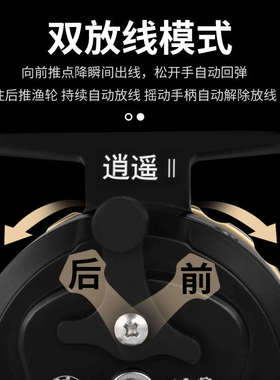 筏钓竿套装全套一键缓降全金属数显筏轮半全钛逍遥二代桥钓竿微铅