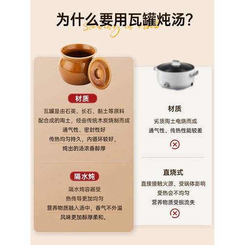瓦罐汤炖盅隔水炖陶瓷罐家用炖汤盅带盖一人份小炖罐煲汤鸡蛋羹碗