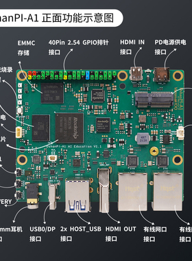 韦东山瑞芯微RK3576开发板高性能Linux卡片电脑6T算力强过树莓派5