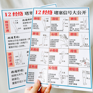 中医12经络堵塞信号大全堵塞对应症状改善疏通按摩手法加厚记事本