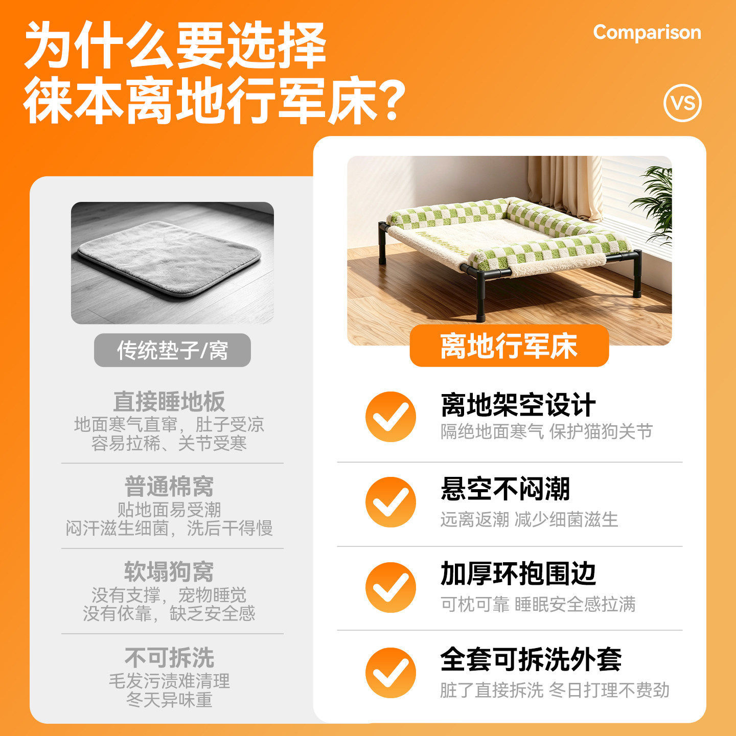 冬季新式狗窝行军床加厚