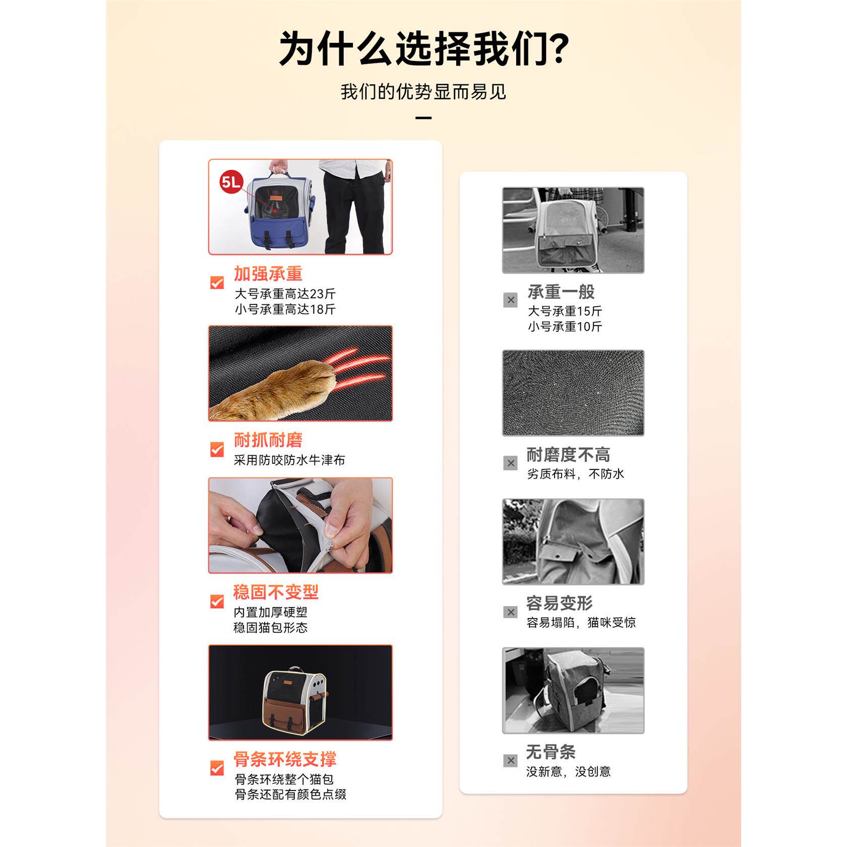 猫包便携外出宠物包背猫