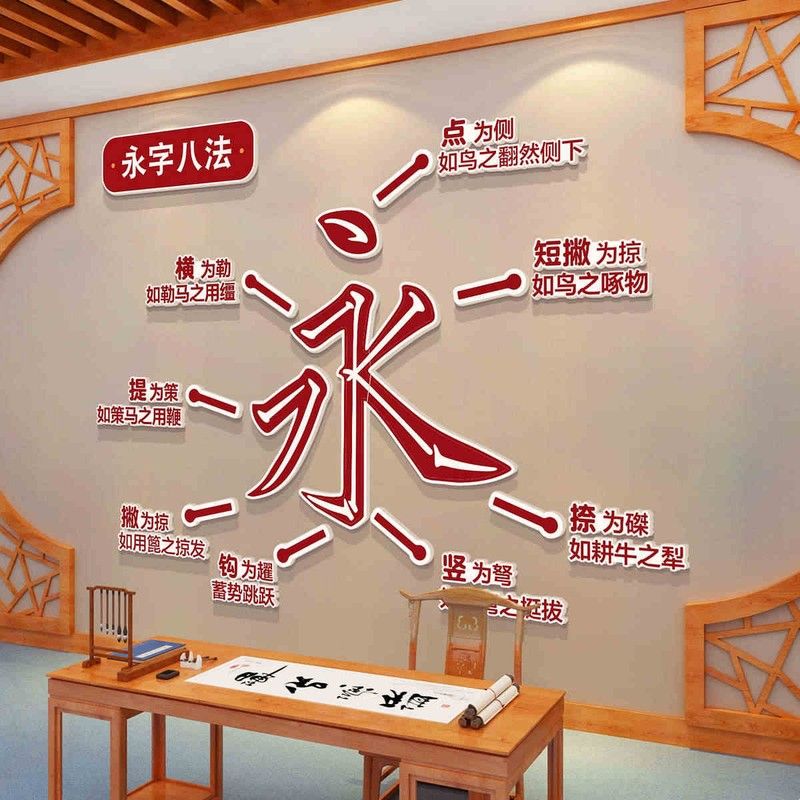 书法氛围布置培训班级教室永字八法硬笔装饰墙贴画机构文化环创图片