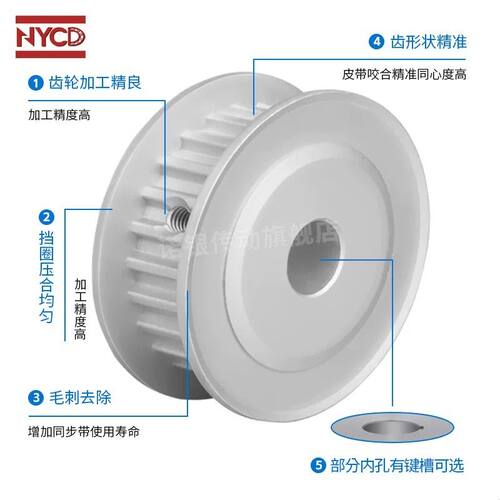 S5M30齿同步轮 槽宽11 AF型 皮带轮齿轮滑轮30S5M100-A同步带轮