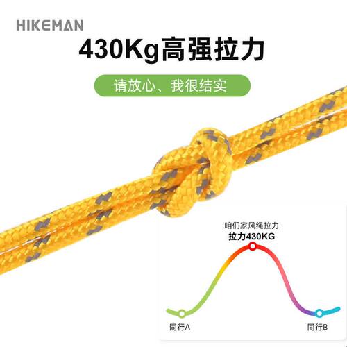 5mm露营风绳户外天幕风绳撑杆固定拉绳4米帐篷反光营绳帐篷防风绳