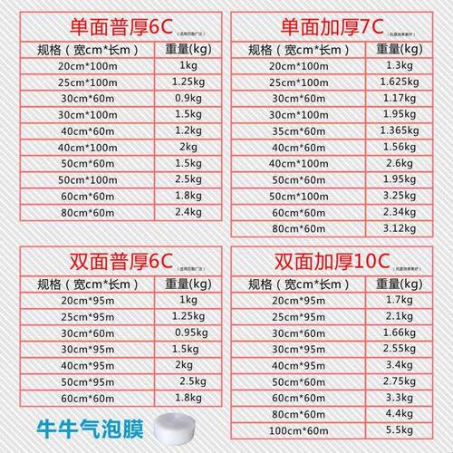 气泡膜加厚 气泡垫 防震膜打包装 泡沫 泡泡纸 60cm 80cm包邮批发