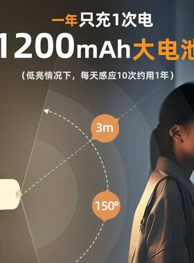 智能人体自动感应卧室楼梯过道护眼节能光控小夜灯