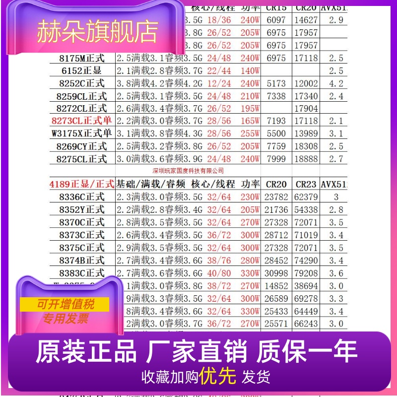 INTEL 8272CL正式 26/52 2.6满载3.4睿频3.7G拼8171 8179 8175M