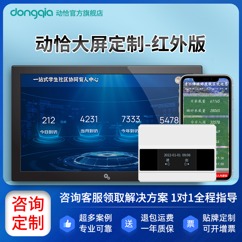 客流数据投屏展示可修改数据