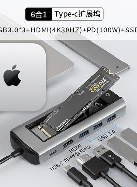 适用Apple/苹果AI电脑2024Mac mini支架收纳扩展坞迷你主机M4硬盘盒扩展坞ssd多功能usb扩MacStudio展hub器