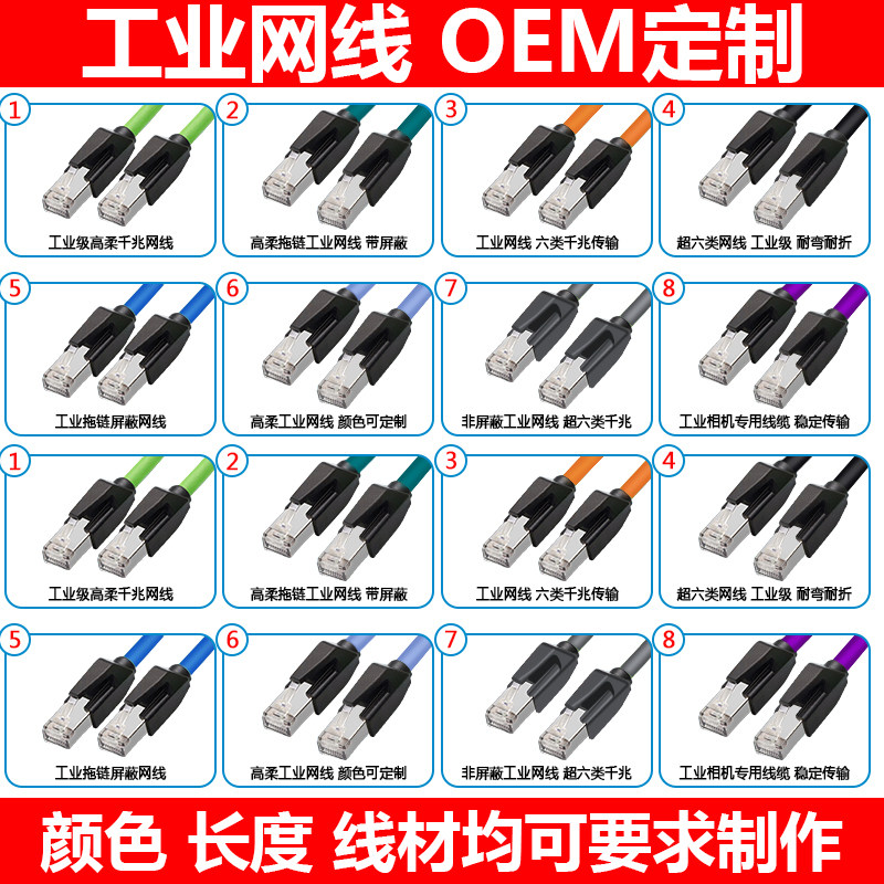 工业网线定制高柔拖链屏蔽千兆图片