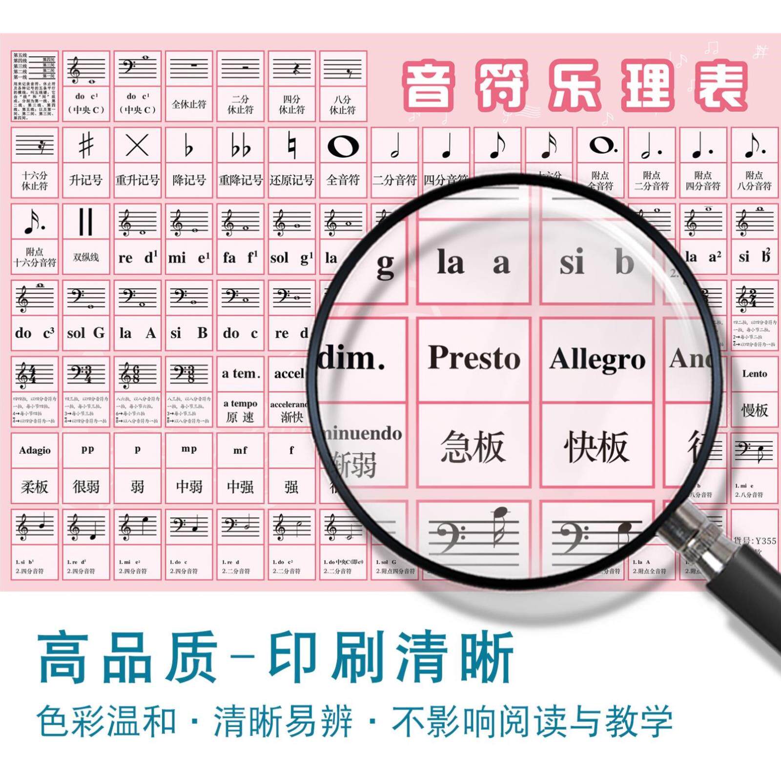 尺寸对照表价格 尺寸对照表图片 星期三