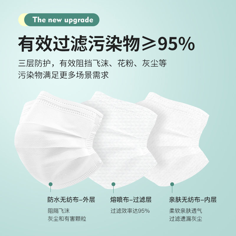 脸专用口罩耳带三层蓝色