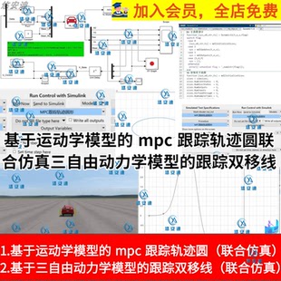 基于运动学模型MPC跟踪轨迹联合仿真三自由动力学模型跟踪双移线