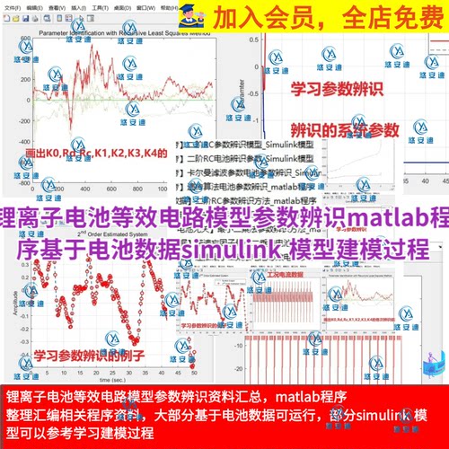 锂离子电池等效电路模型参数辨识matlab程序电池数据simulink模型