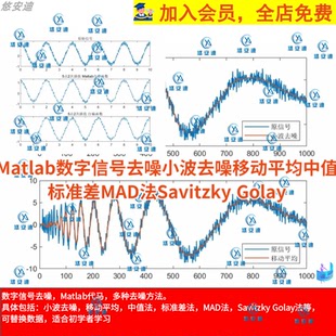 Matlab数字信号去噪小波去噪移动平均中值标准差MAD法Savit Golay
