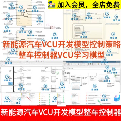 新能源汽车VCU开发模型新能源汽车控制策略整车控制器VCU学习模型