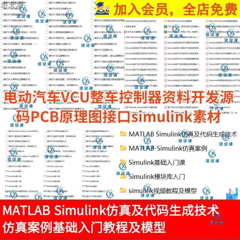 电动汽车VCU整车控制器资料开发源码PCB原理图接口simulink素材