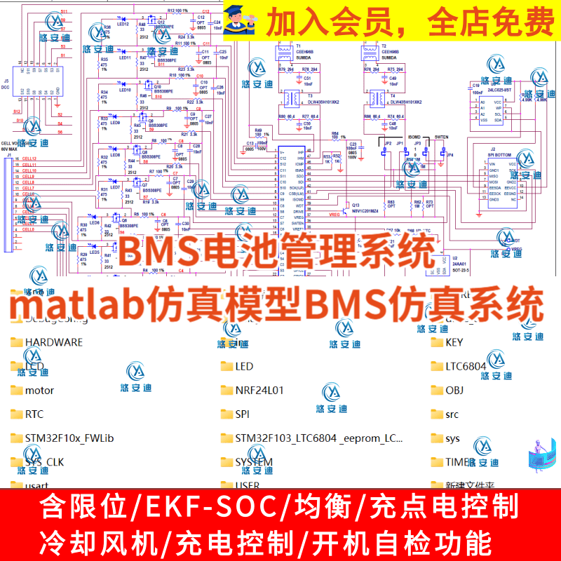 BMS仿真电池管理系统matlab仿真模型限位EKF/SOC均衡冷却风机充电